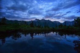 Reflection of Summit 